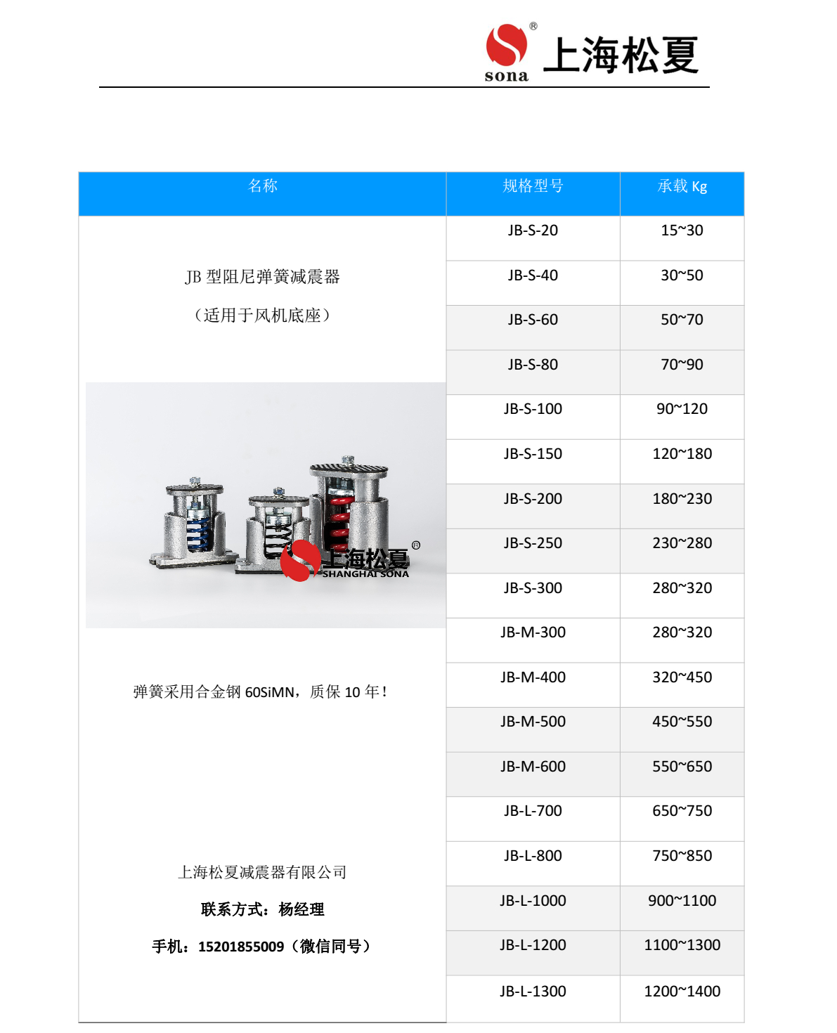 JB 型吊式彈簧減震器安裝說(shuō)明2